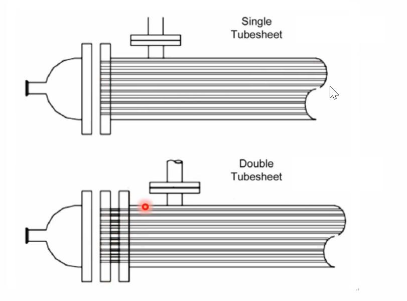 sanitary-heat-exchanger-20240530-1.jpg