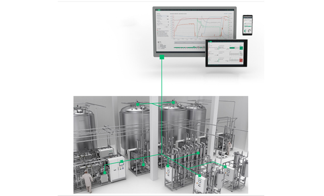 Comment fonctionne le contrôle du système d'eau pharmaceutique et SCADA?